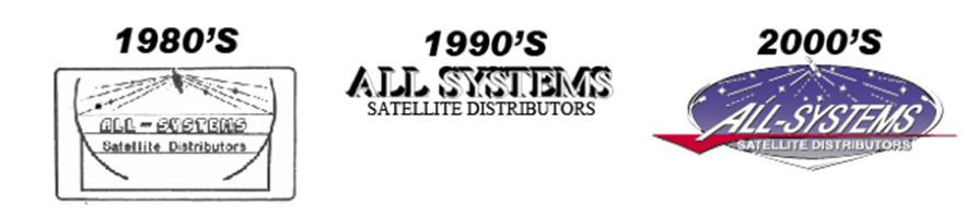 All-Systems Logo History 1980-2000